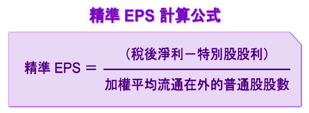 精準 EPS 計算公式