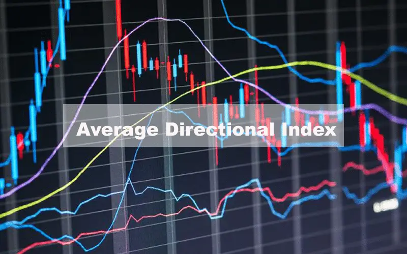 ADX指標提供市場趨勢強弱程度的信息