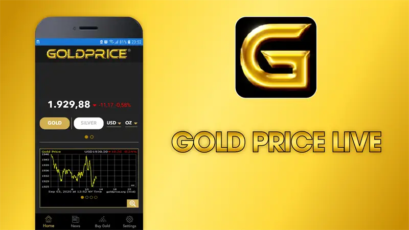有了這些多樣化的功能，投資者可以使用Gold Price Live來追蹤黃金價格。