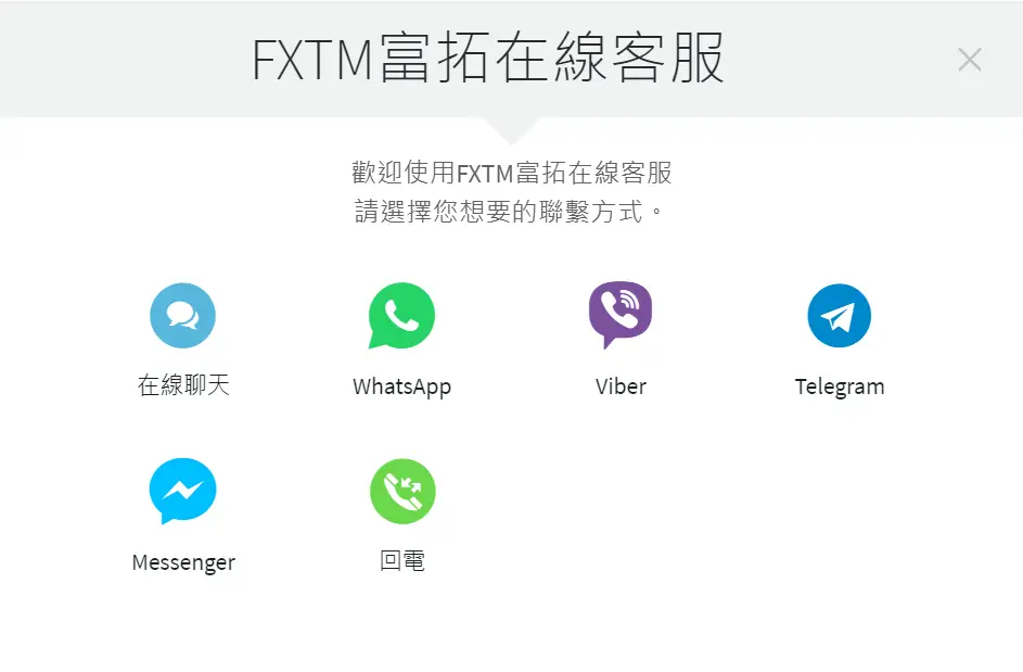 FXTM富拓的客戶服務支持多平台