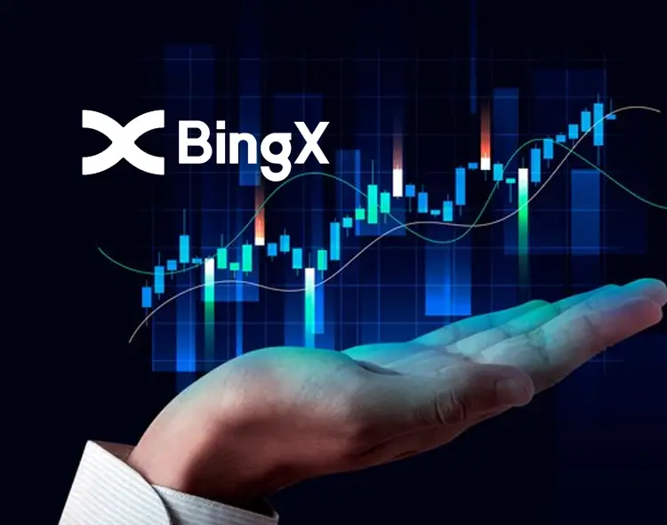 BingX交易平台